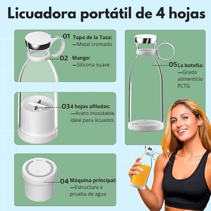 Taza exprimidora eléctrica, Mini licuadora de jugo fresco, carga USB